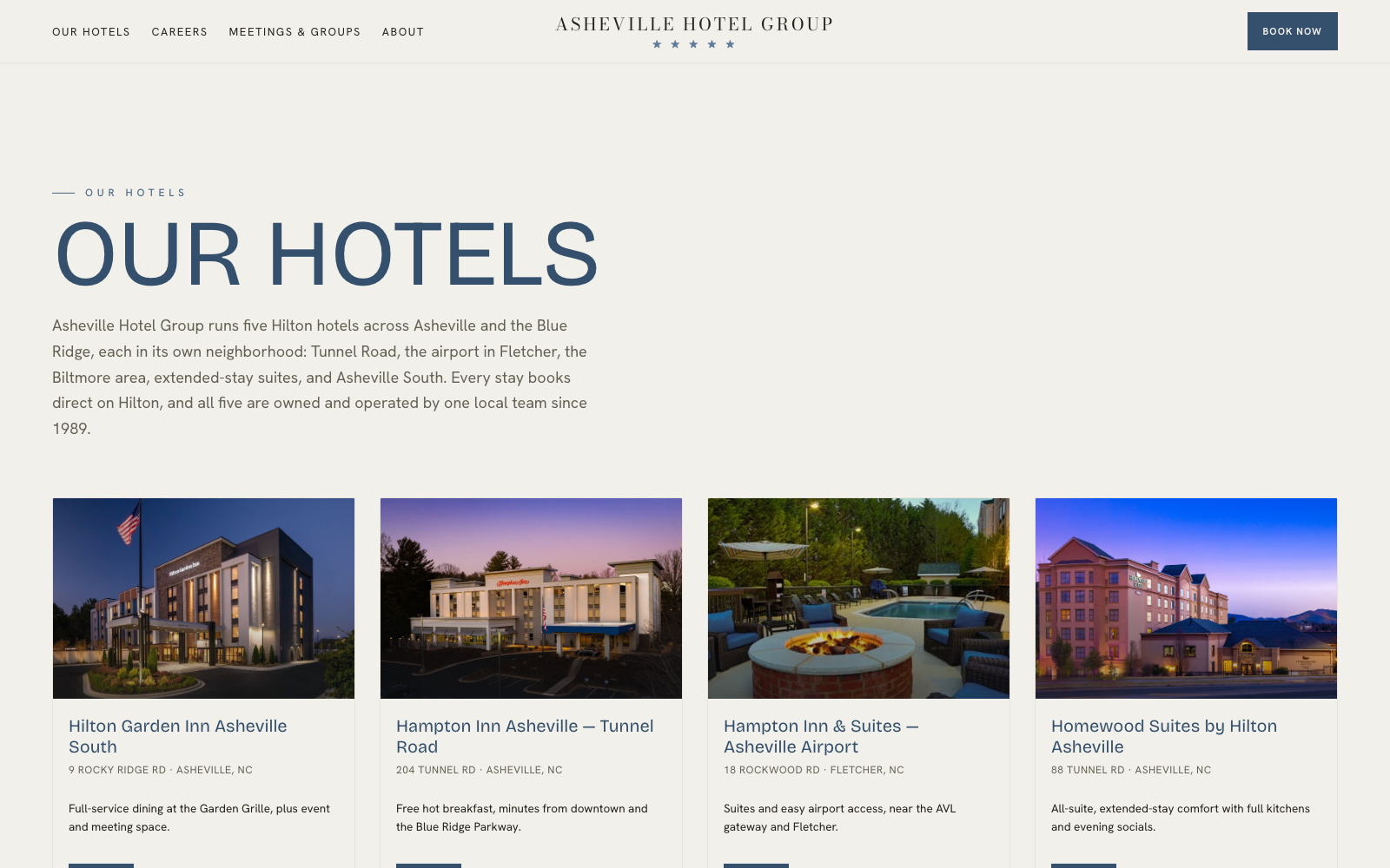 Prototype hotels page listing all five properties
